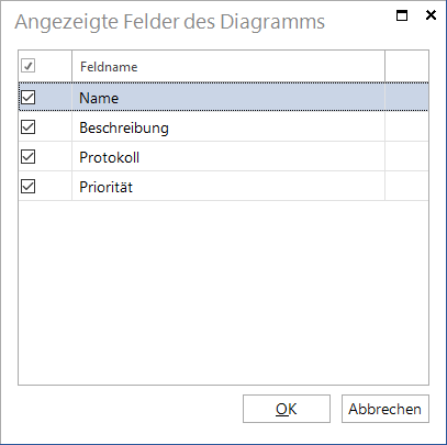 Docusnap IT Beziehungen Kontextmenü angezeigte Felder der Beziehung Docusnap IT Beziehungen Kontextmenü angezeigte Felder der Beziehung