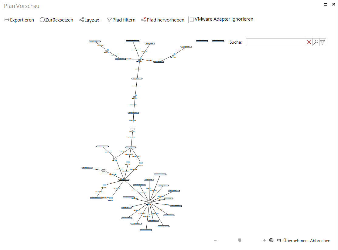 Docusnap Dokumentation Routingplan Docusnap Dokumentation Routingplan