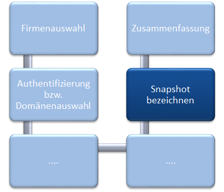 Docusnap Netzwerkinventarisierung Snapshot bezeichnen Docusnap Netzwerkinventarisierung Snapshot bezeichnen