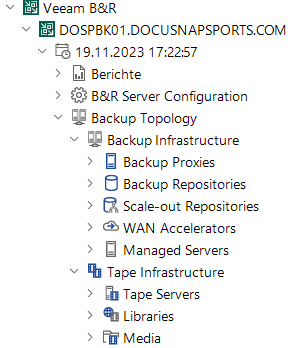 Docusnap Inventarisierung Veeam Baum Topology Docusnap Inventarisierung Veeam Baum Topology