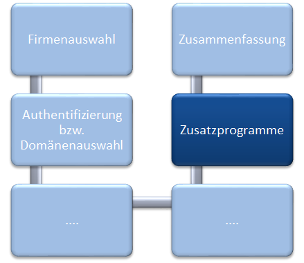 Docusnap Netzwerkinventarisierung Zusatzprogramme Docusnap Netzwerkinventarisierung Zusatzprogramme