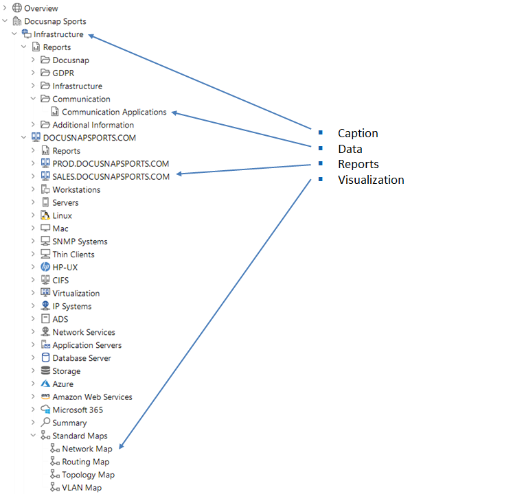 Docusnap Meta Objects Explorer Docusnap Meta Objects Explorer