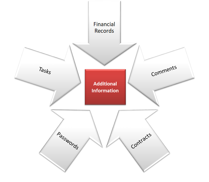 Docusnap-Organization-Overview-Graph Docusnap-Organization-Overview-Graph