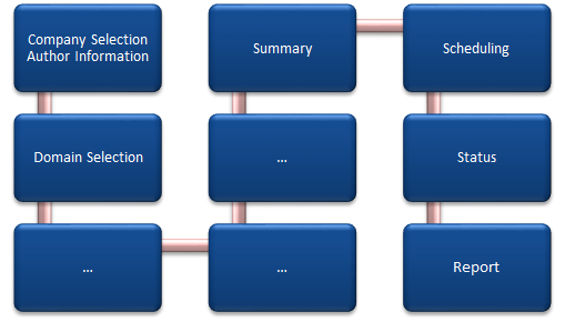 Docusnap-Documentation-Graph Docusnap-Documentation-Graph