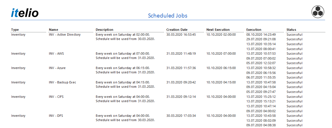Docusnap-Advanced-Scheduled-Job Docusnap-Advanced-Scheduled-Job