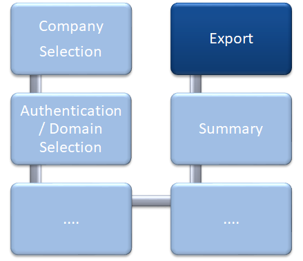 Docusnap-Network-Inventory-Export-Overview Docusnap-Network-Inventory-Export-Overview