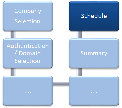 Docusnap-Network-Inventory-Schedule-Overview Docusnap-Network-Inventory-Schedule-Overview
