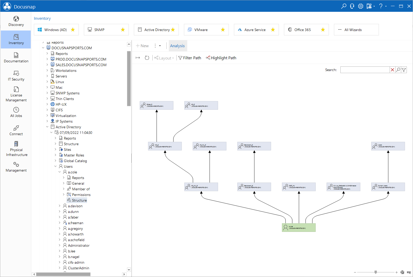 Docusnap-ADS-User-Structure