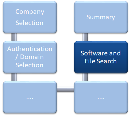 Docusnao Network Inventory Software Search Graph Docusnao Network Inventory Software Search Graph