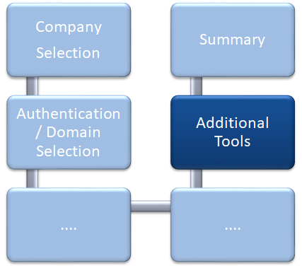 Docusnap Network Inventory Additional Tools Graph Docusnap Network Inventory Additional Tools Graph